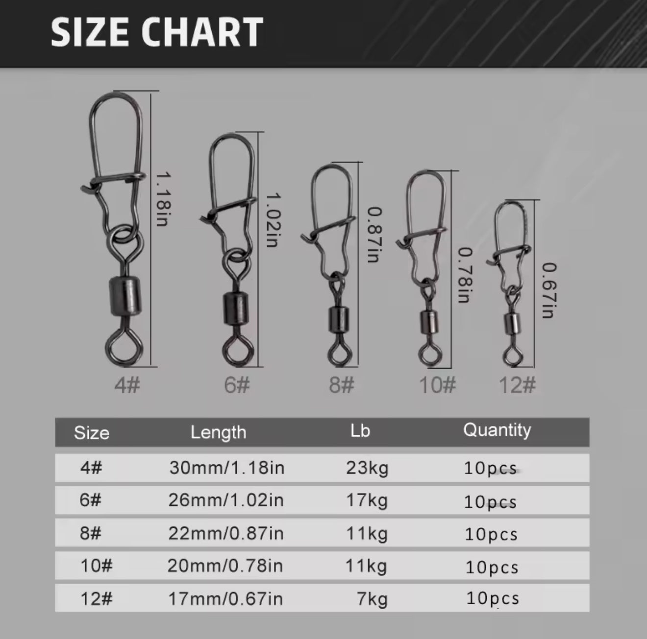 50pc/box Stainless Steel Connector